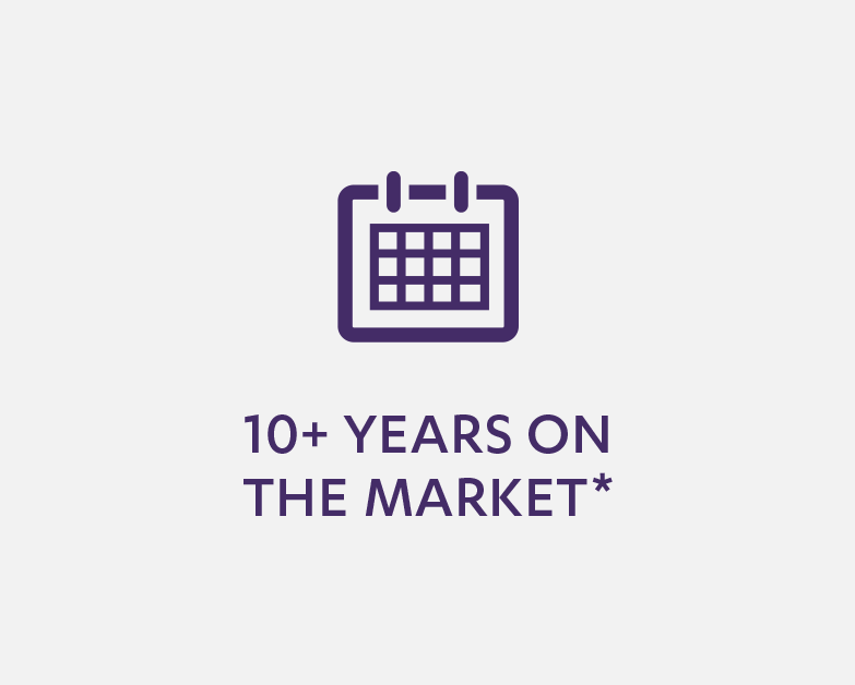 10+ years on the market